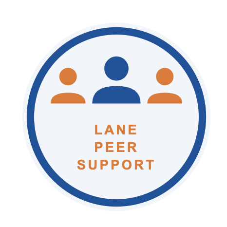 Peer Lane Support